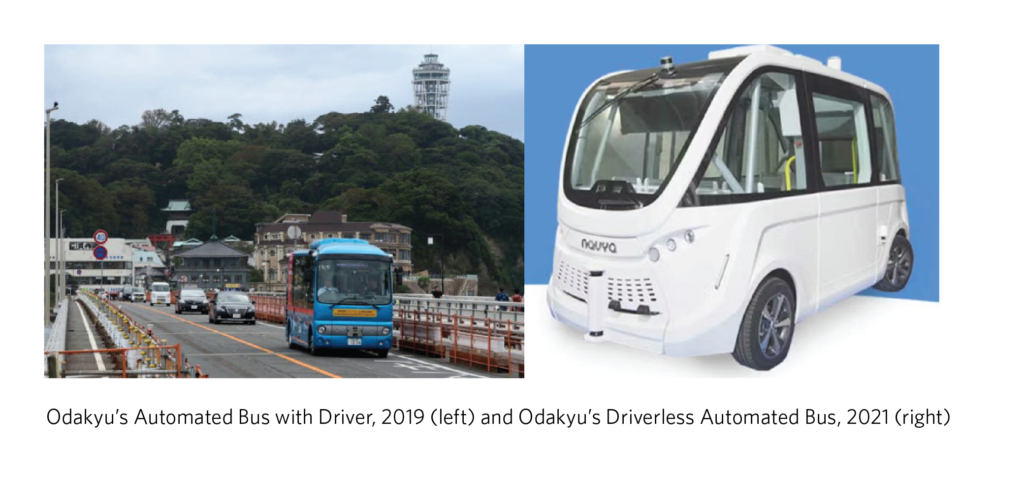 Odakyu’s Automated Bus with Driver, 2019 (left) and Odakyu’s Driverless Automated Bus, 2021 (right)